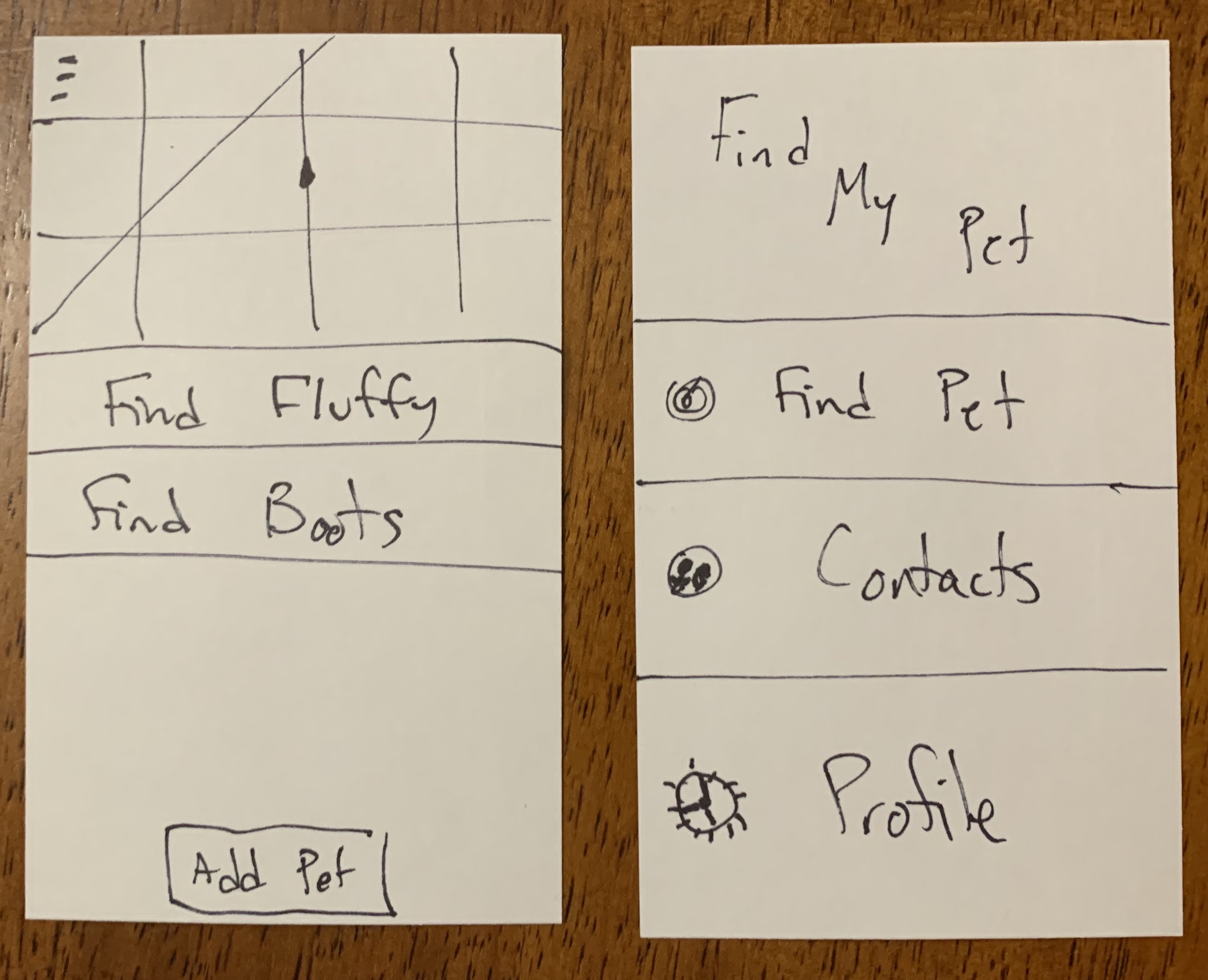 Image showing the difference between a home start page and a Find Pet start page.